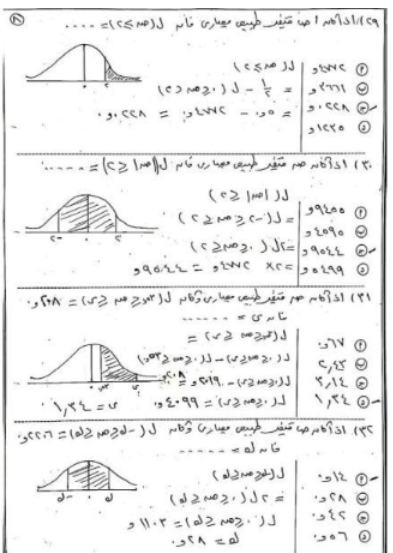 امتحانات احصاء7 امتحانات احصاء7